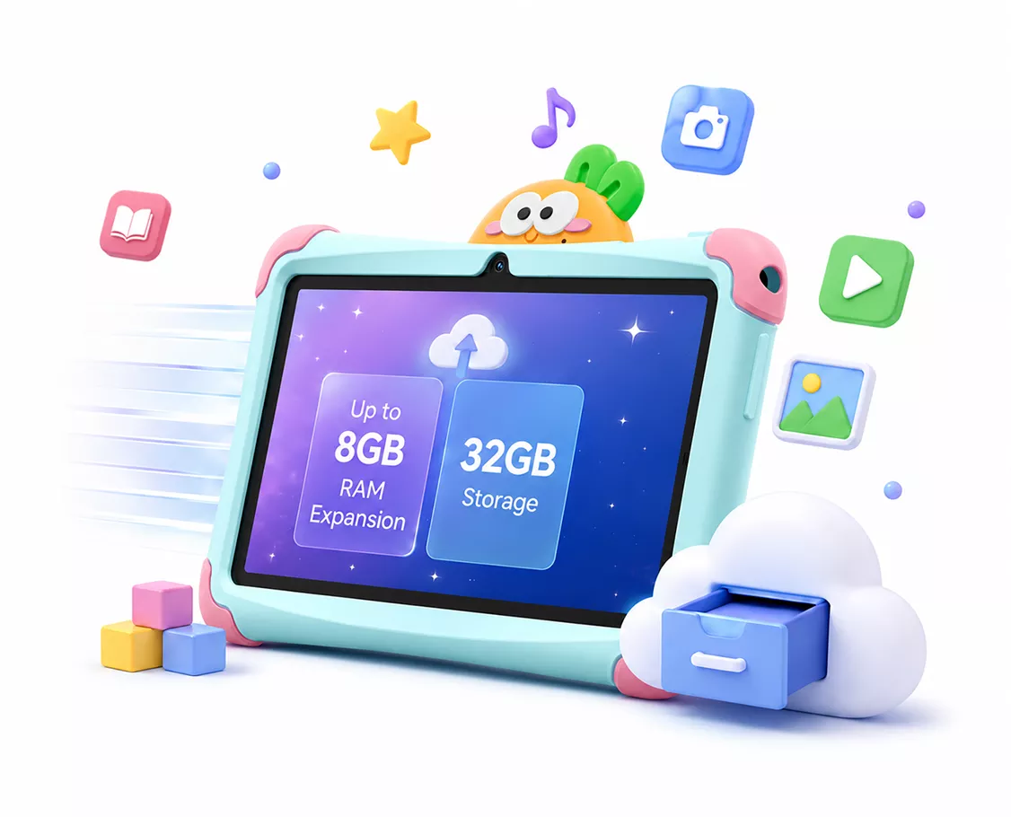 KIDO Mini
