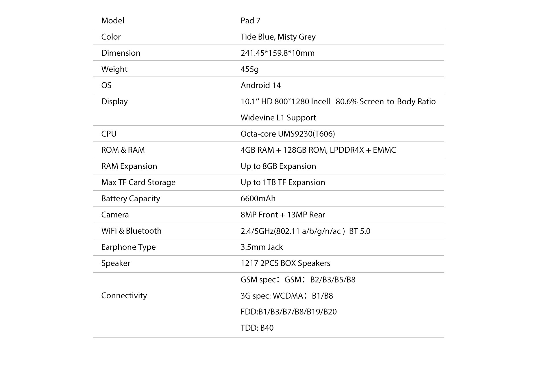 PAD 7 02 16 - Blackview OSCAL Pad 7 - 4/128GB, 4G