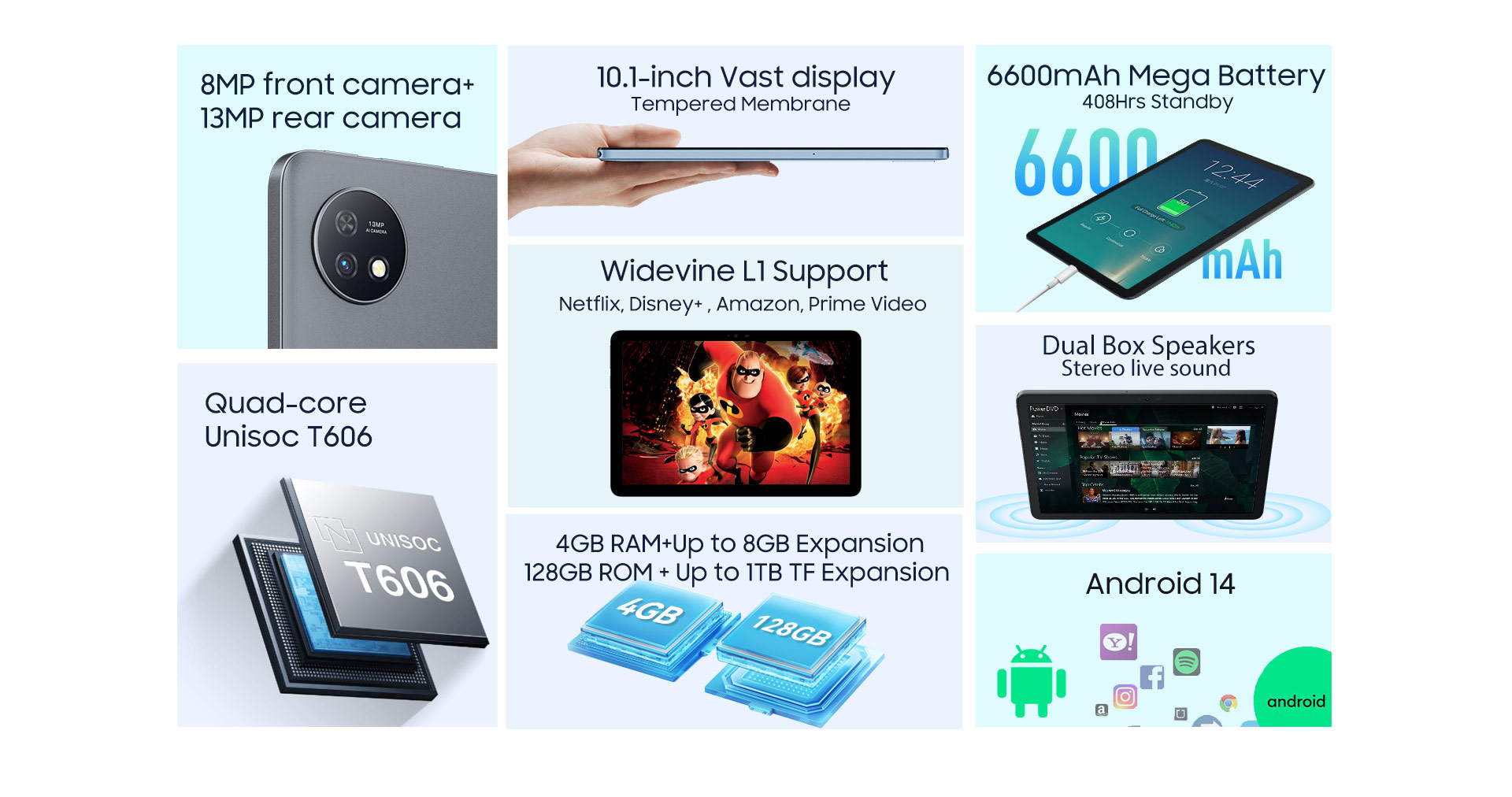 Pad 7 01 02 - Blackview OSCAL Pad 7 - 4/128GB, 4G