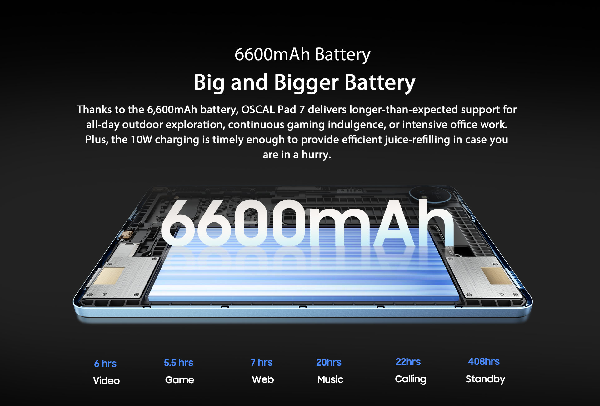 Pad 7 01 10 - Blackview OSCAL Pad 7 - 4/128GB, 4G