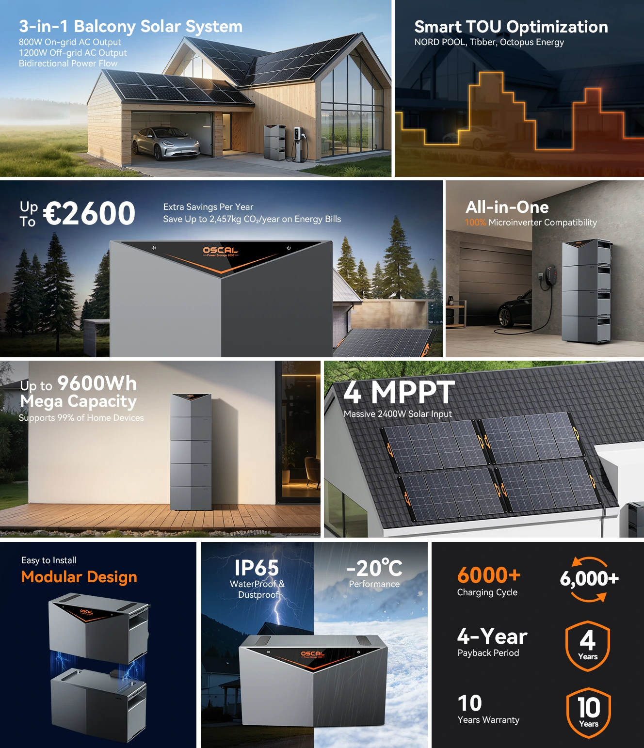 Power Storage 2000