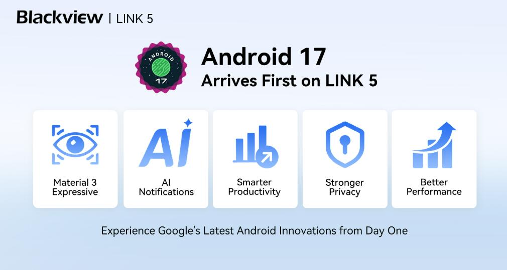 Blackview LINK 5 Android 17
