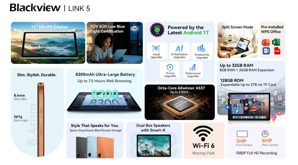 Blackview LINK 5 specs