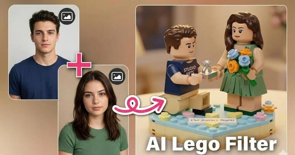 People in photos become Lego