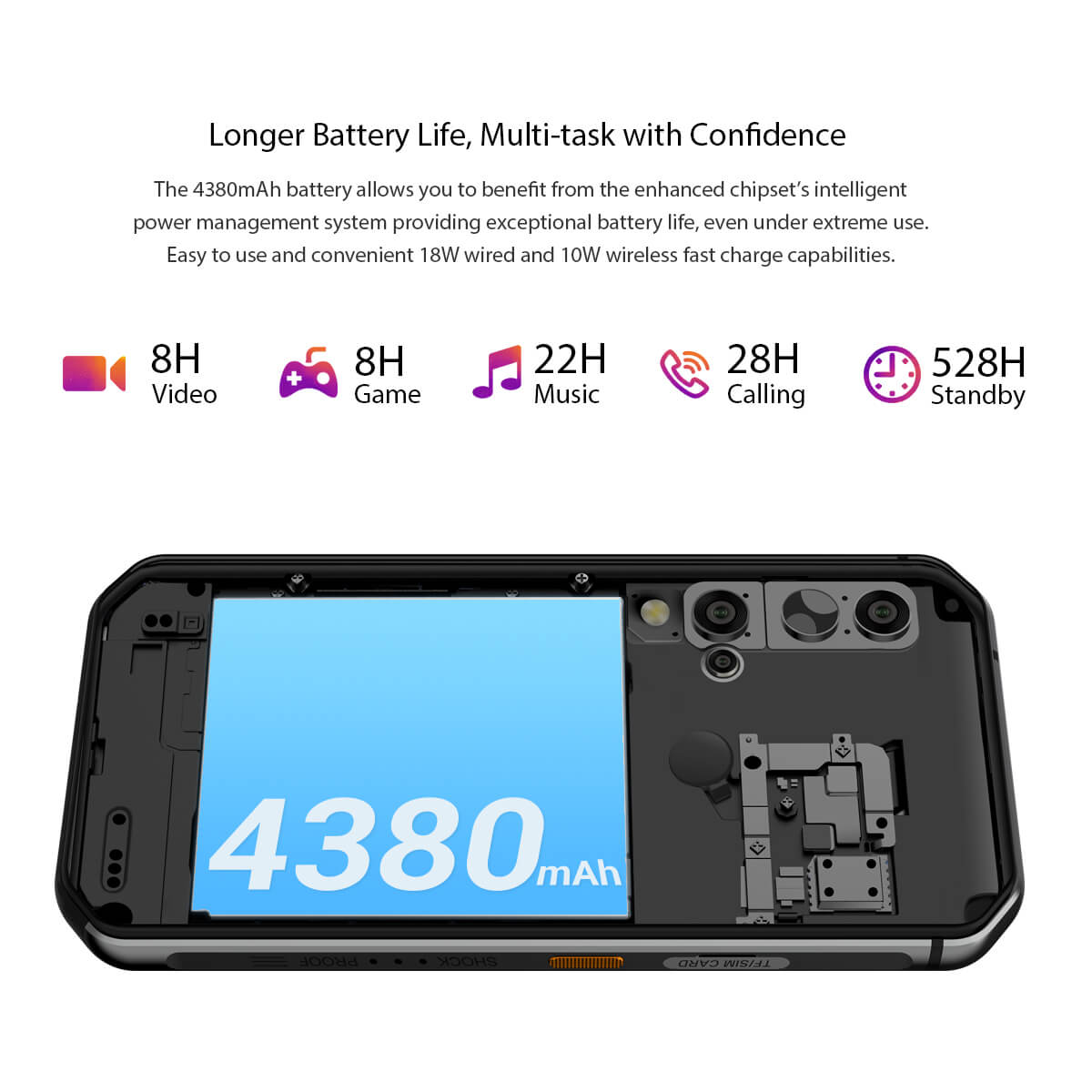 Blackview BV9900 Pro