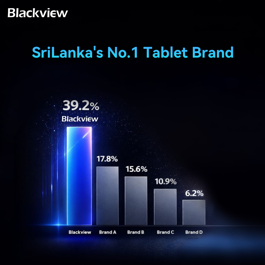 Blackview Tablets Secure No. 1 Market Share in Sri Lanka