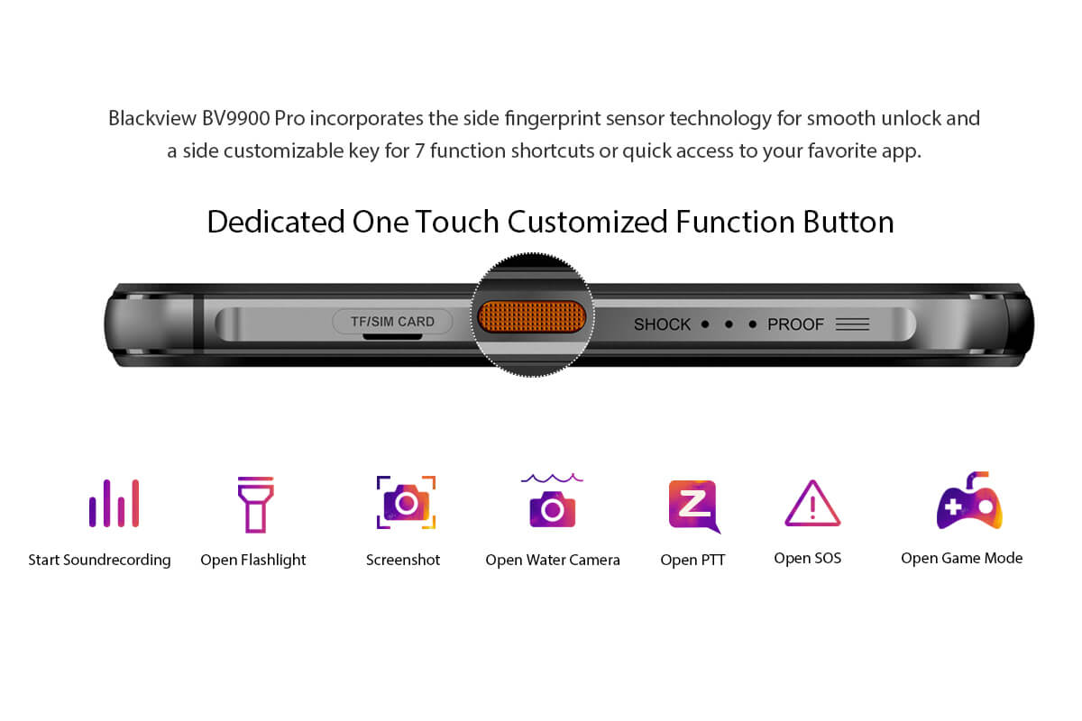 Blackview BV9900 Pro