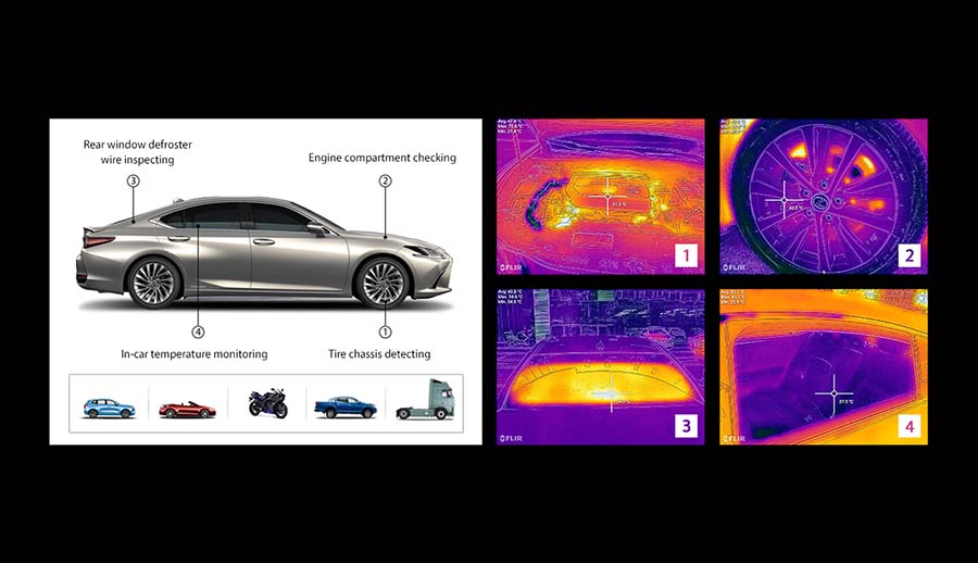 Thermal checking on vehicles