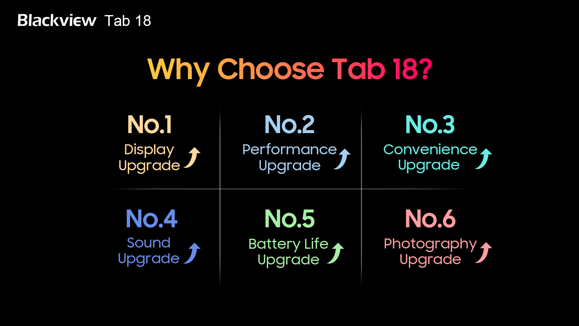 Blackview Oscal Pad 18 4G vs Blackview Tab 18 4G 