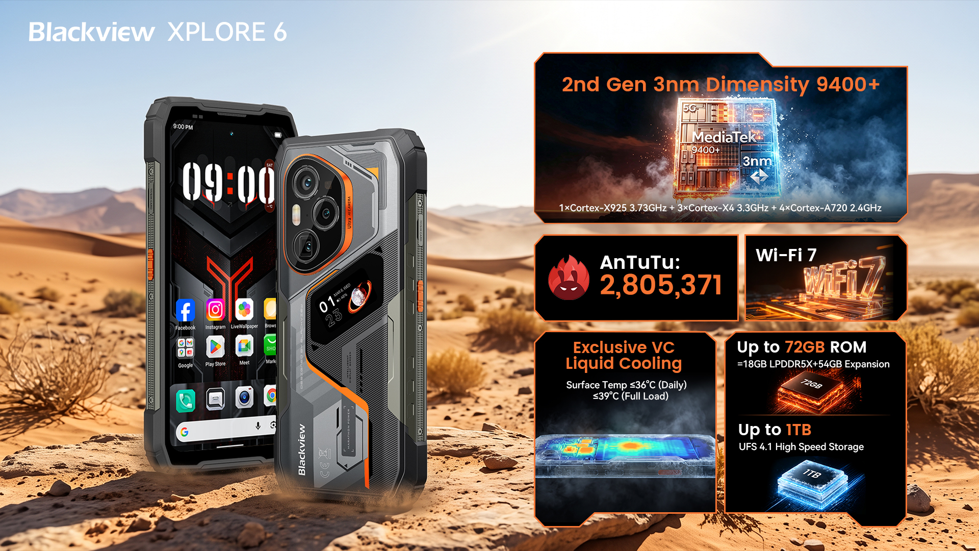 Blackview XPLORE series outdoor features