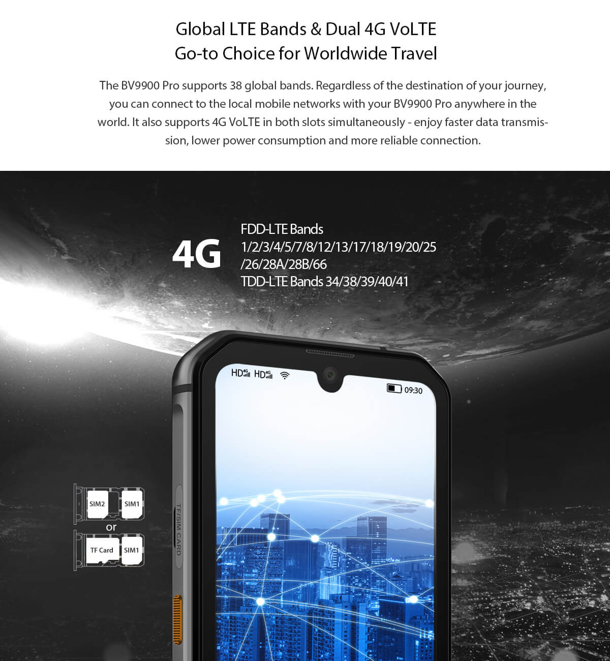 Blackview BV9900 Pro
