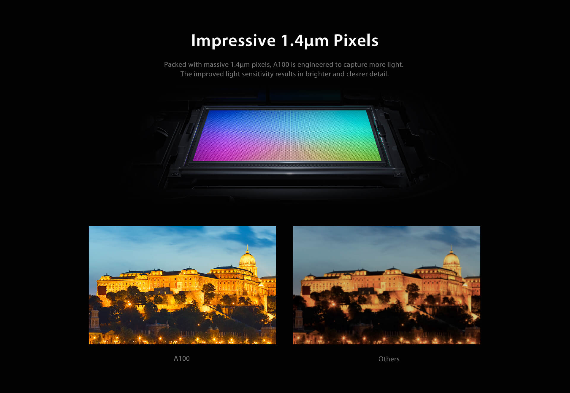 Blackview A100