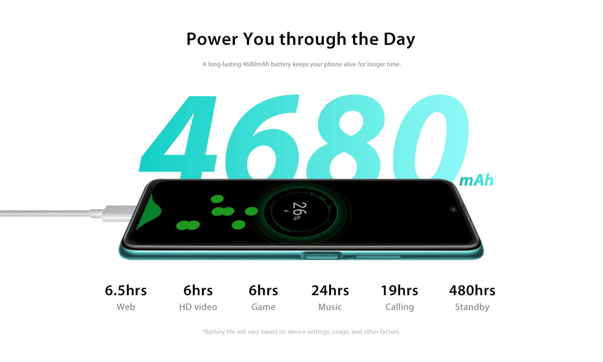 Blackview A100
