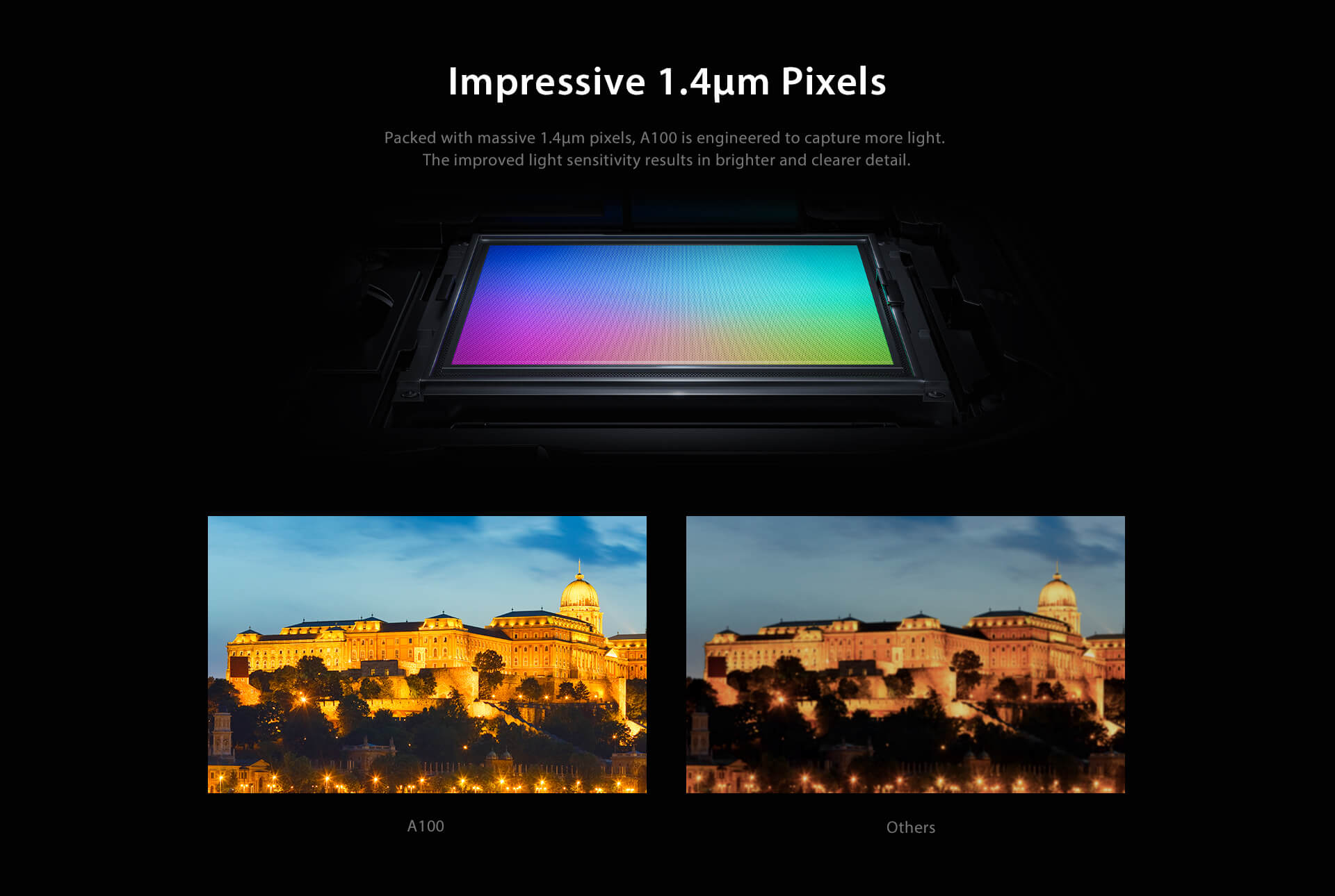 Blackview A100