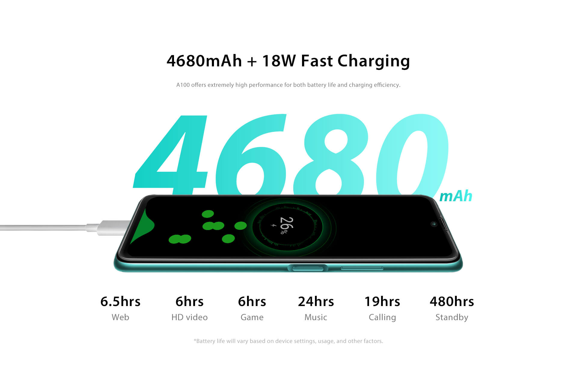 Blackview A100