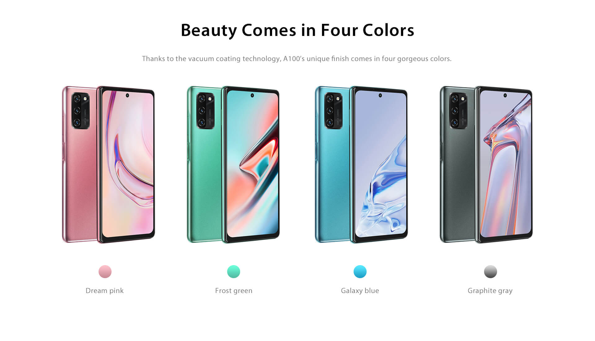 Blackview A100