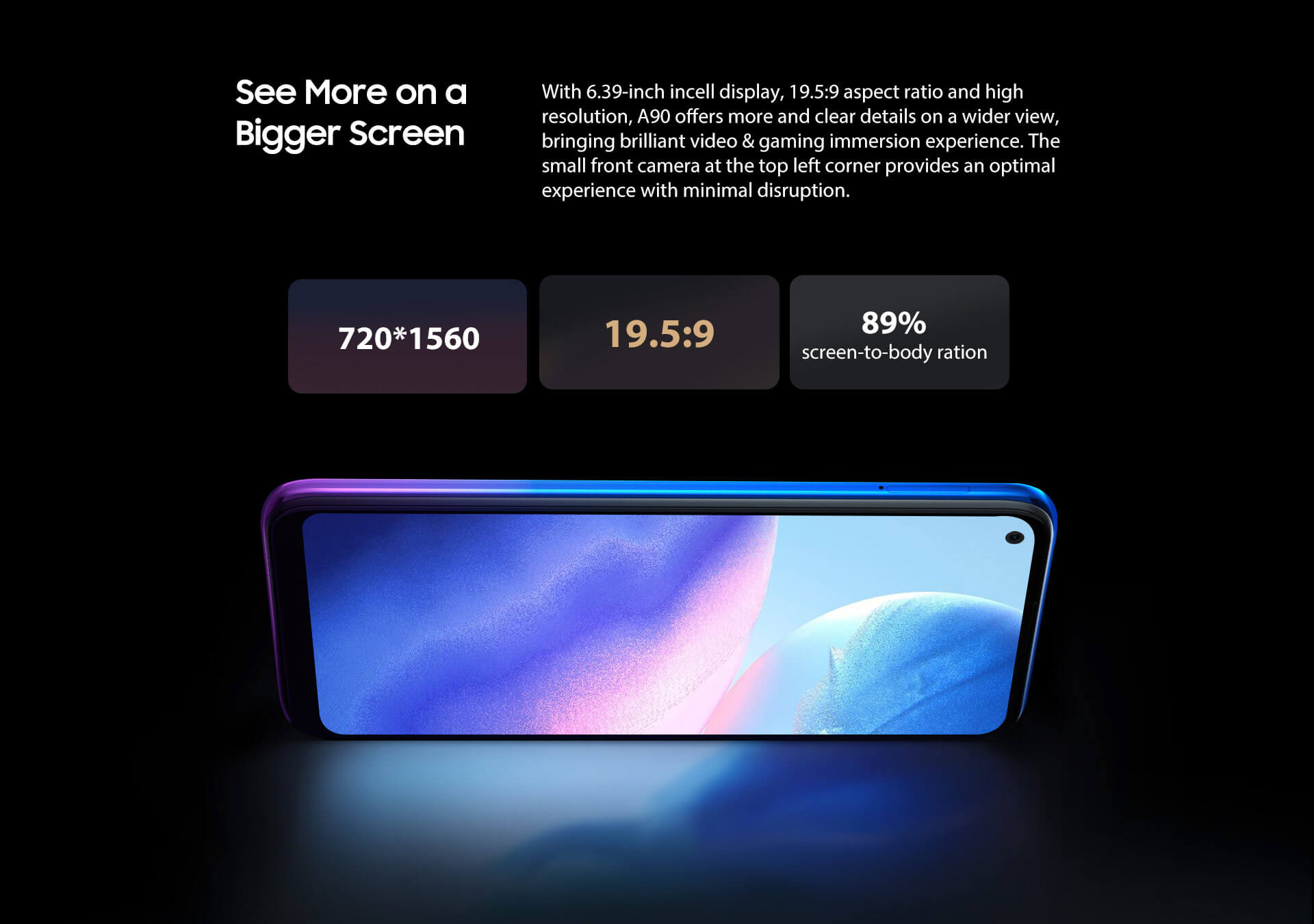 Blackview A90