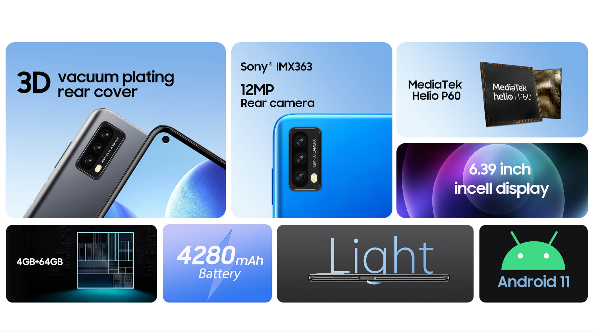 Blackview A90