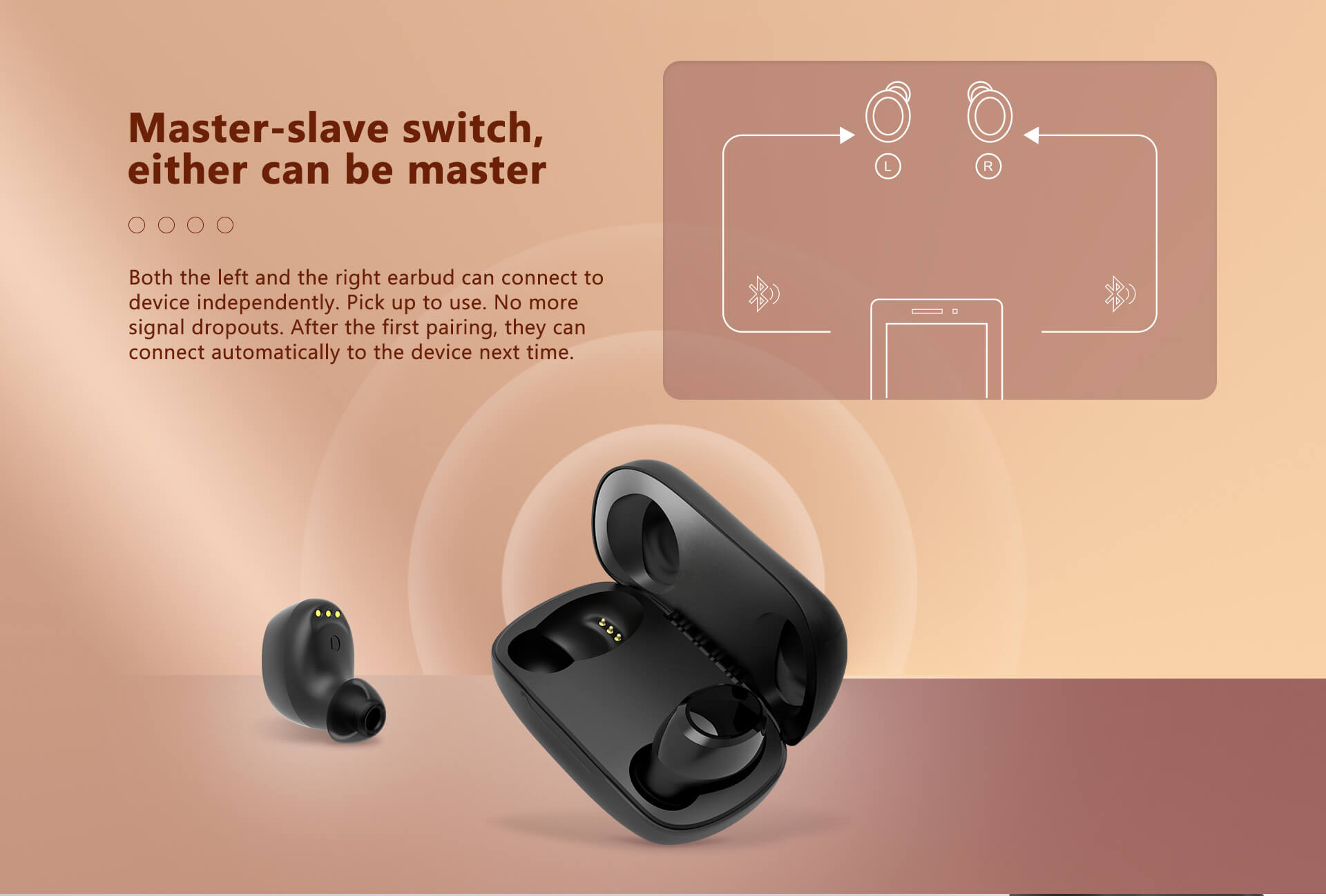 Blackview AirBuds 1 Bluetooth 5.0 True Wireless Stereo Earbuds Up to