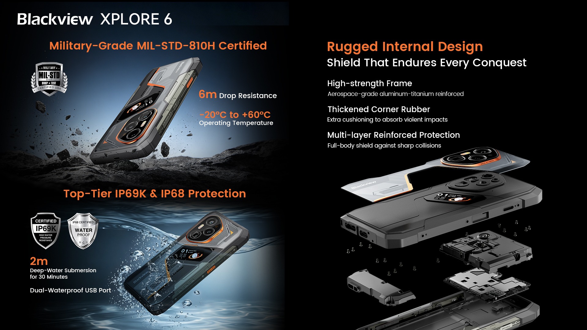 Blackview XPLORE 6 product illustration