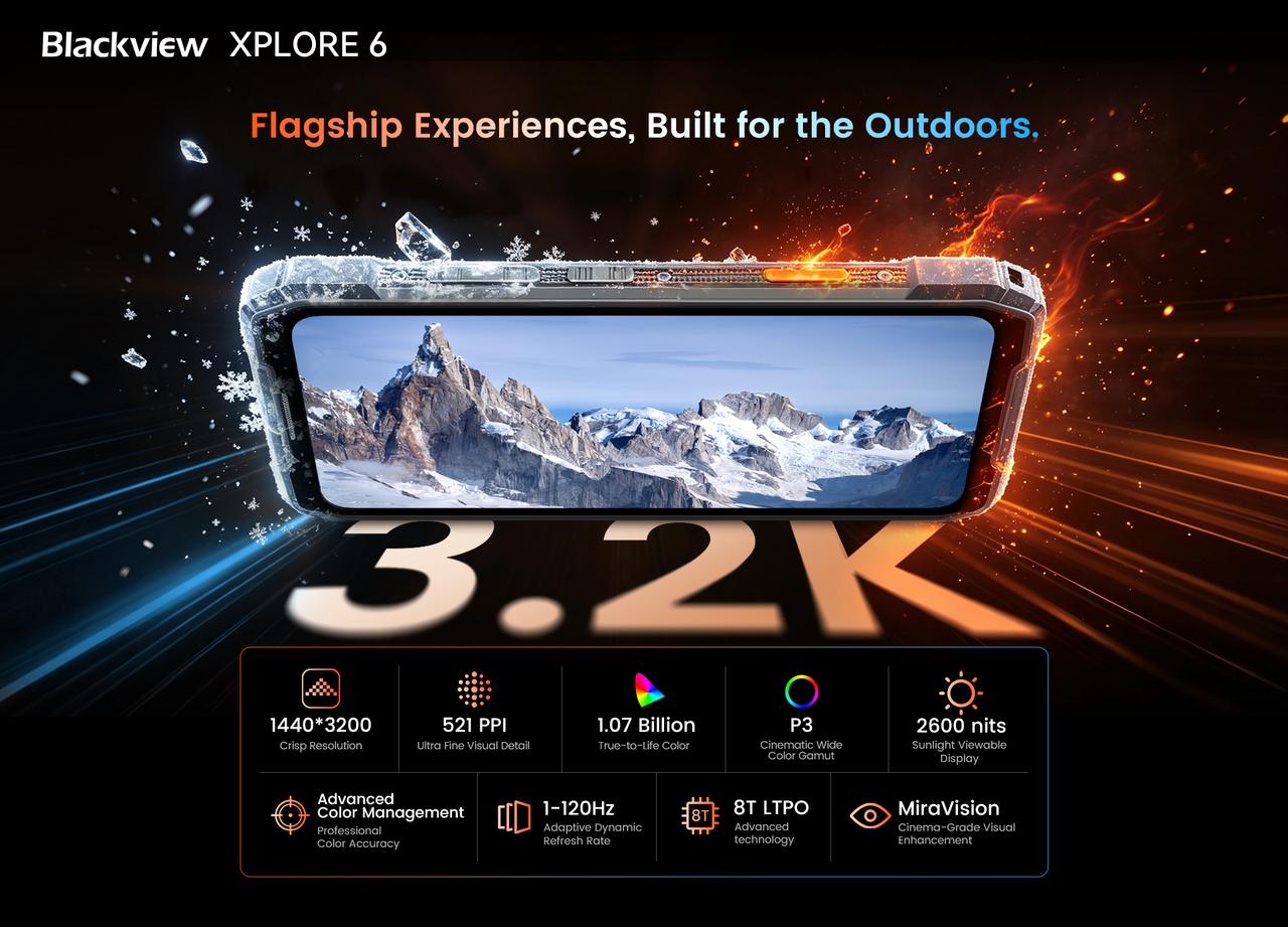 Blackview XPLORE 6 display and connectivity