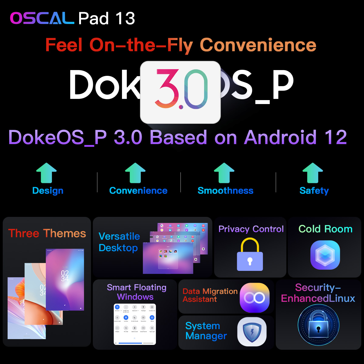 Pad 70: Efficient for on-the-go use - OSCAL