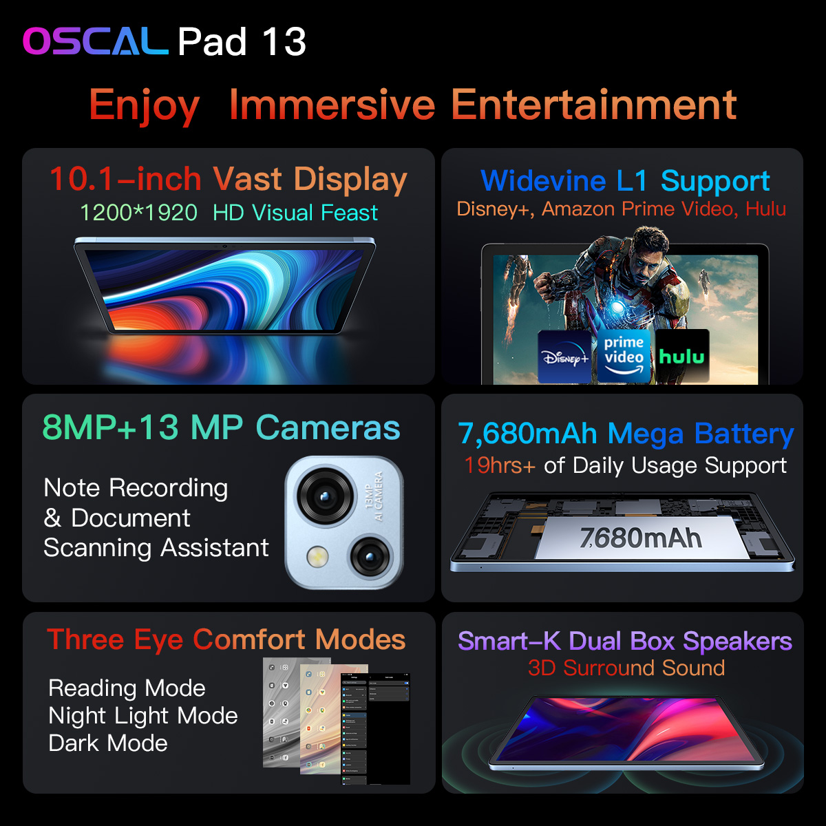 Oscal Pad 13 Tablet 256GB, Best Price